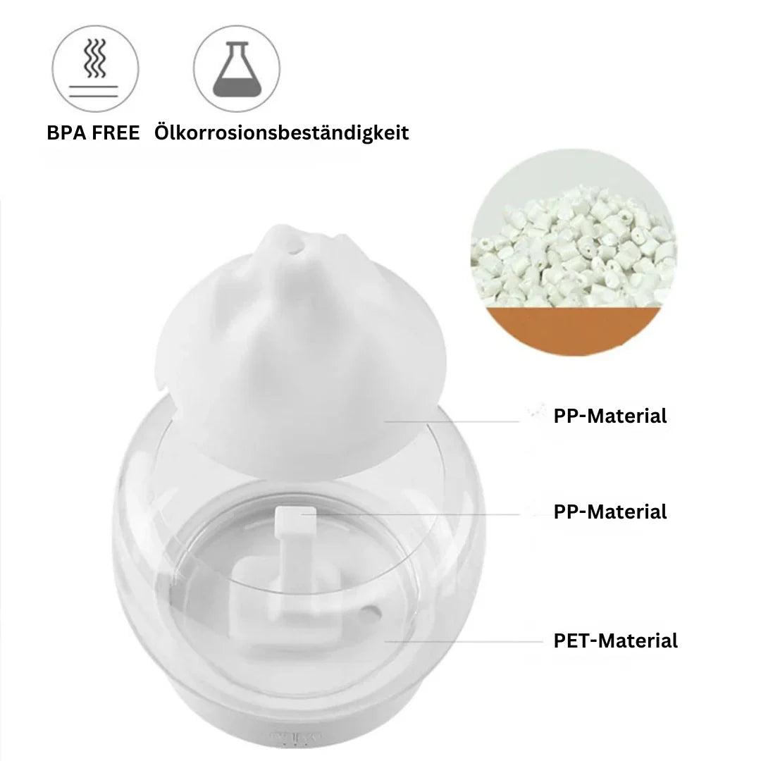Ultrasonic Aromatherapy Diffuser – Elegant Humidifier with LED Lights and Essential Oil Function