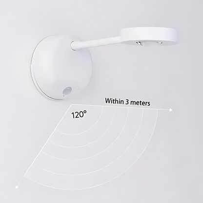 Wireless Motion-Sensing LED Spotlight