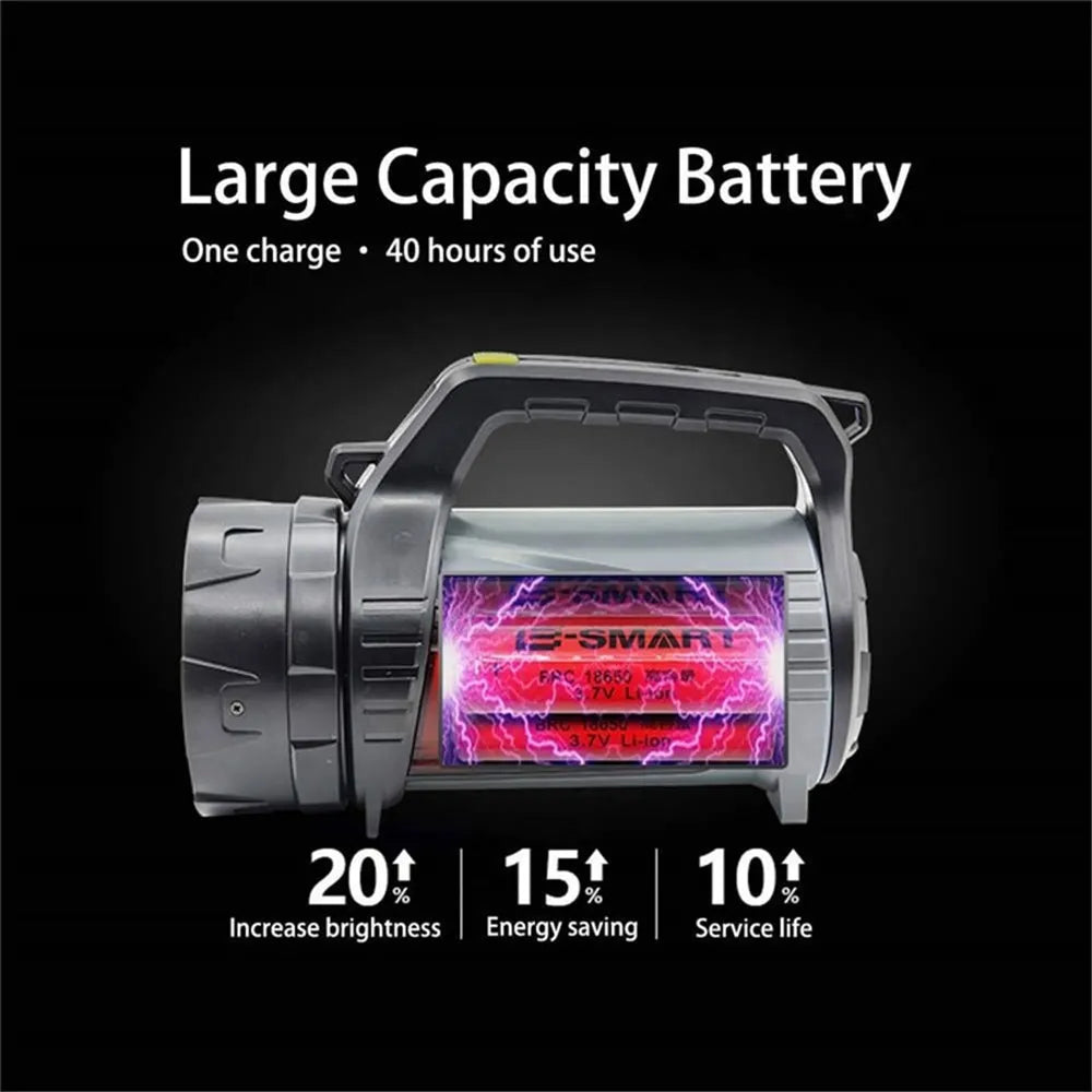 LED Dual-Sided Torch – Waterproof Work Lamp for Outdoor Activities and Emergencies