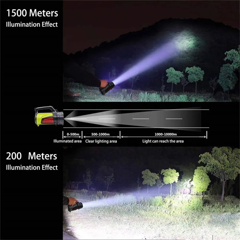 LED Dual-Sided Torch – Waterproof Work Lamp for Outdoor Activities and Emergencies