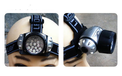Waterproof LED Headlamp for Outdoor Activities – Ideal for Fishing, Camping, and Cycling
