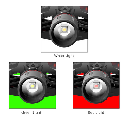 Rechargeable LED Headlamp with White, Red, and Green Modes – USB Rechargeable Headlight with Powerful Battery