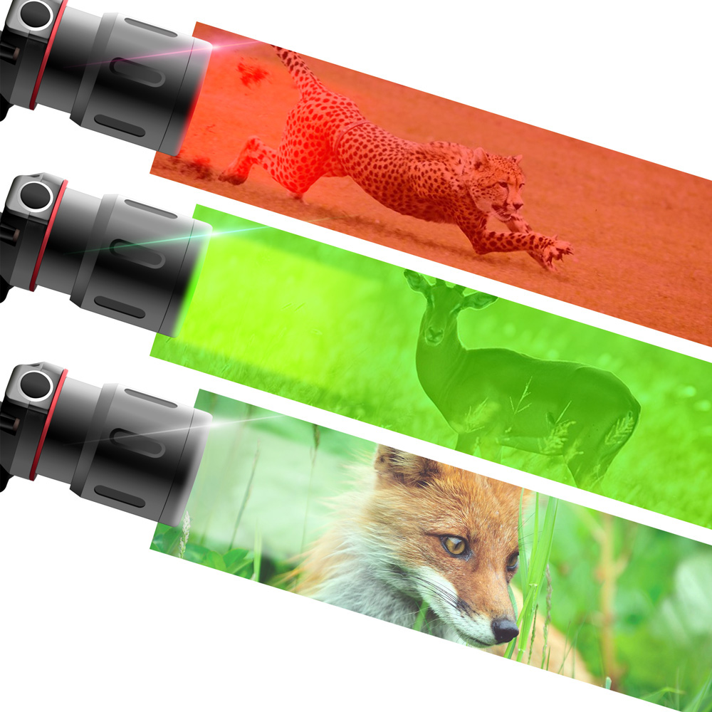Rechargeable LED Headlamp with White, Red, and Green Modes – USB Rechargeable Headlight with Powerful Battery
