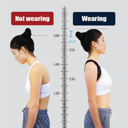 Back Posture Corrector