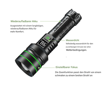 High-Powered LED Torch with Zoomable Feature and Power Bank Function for Outdoor Activities