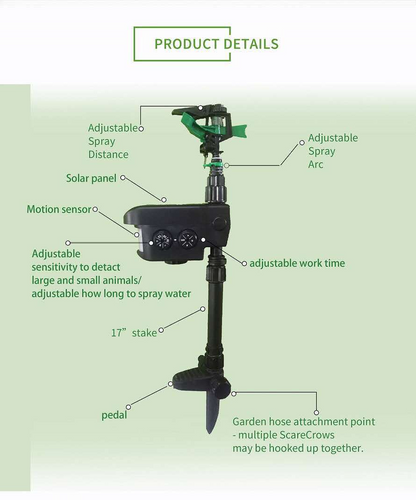 Adjustable Garden Irrigation Sprinkler – Portable Watering System with Stand