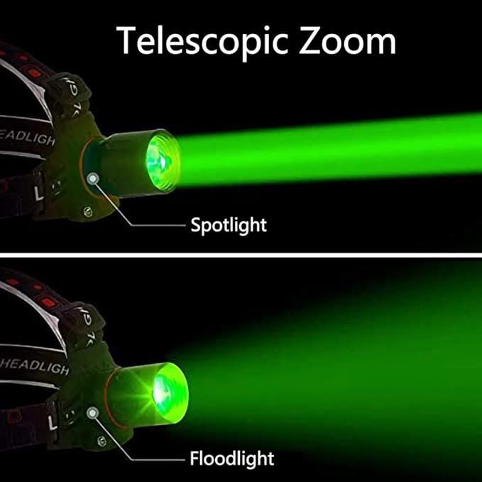 Rechargeable LED Headlamp with White, Red, and Green Modes – USB Rechargeable Headlight with Powerful Battery