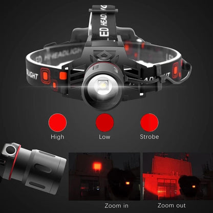 Rechargeable LED Headlamp with White, Red, and Green Modes – USB Rechargeable Headlight with Powerful Battery