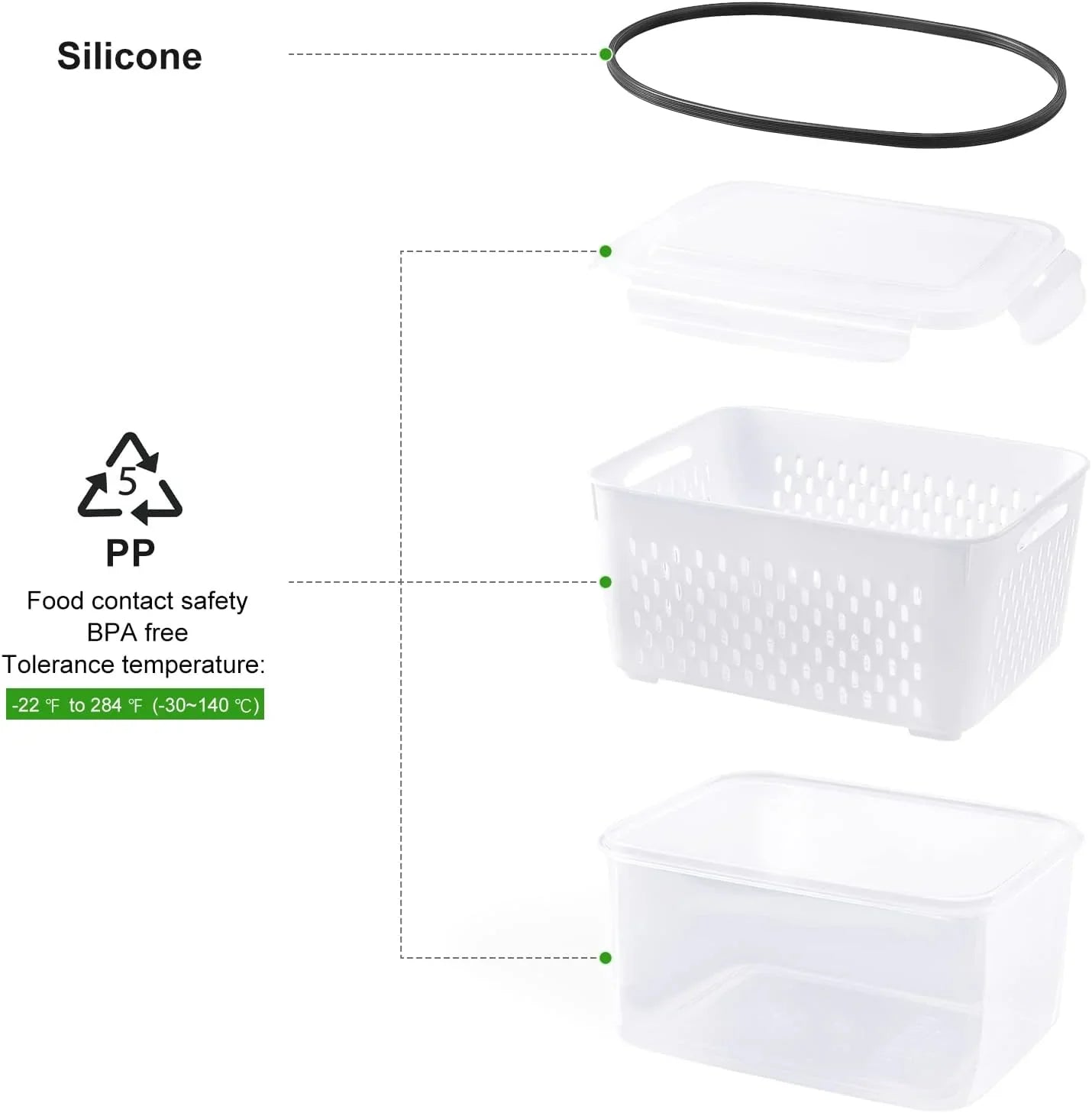 5-Piece Food Storage Set with Lids – Large, Practical, and Freshness Preserving