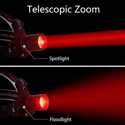Rechargeable LED Headlamp with White, Red, and Green Modes – USB Rechargeable Headlight with Powerful Battery