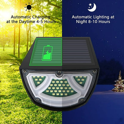 Solar LED Garden Spotlight – Outdoor Lighting with Solar Panel for Pathways and Yard