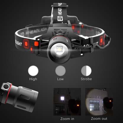 Rechargeable LED Headlamp with White, Red, and Green Modes – USB Rechargeable Headlight with Powerful Battery