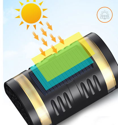 Solar Wall Light with Auto Light Detection – Outdoor Lamp with Smart Night Control