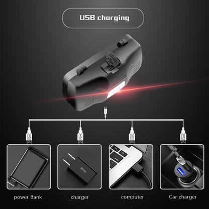 Rechargeable LED Headlamp with White, Red, and Green Modes – USB Rechargeable Headlight with Powerful Battery