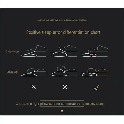 Ergonomic Memory Foam Pillow For Relaxation & Neck Support