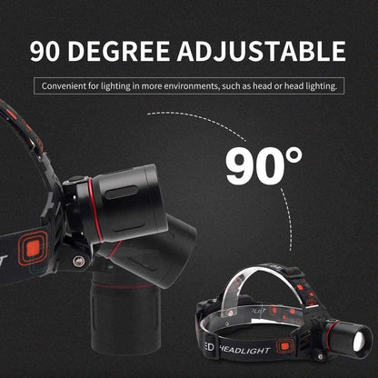 Rechargeable LED Headlamp with White, Red, and Green Modes – USB Rechargeable Headlight with Powerful Battery