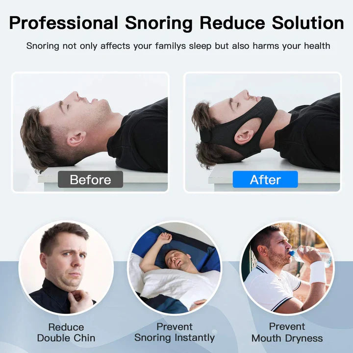 Chin Strap for Snoring Prevention