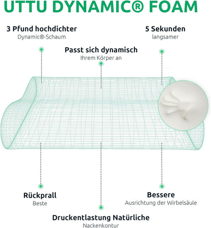 Ergonomic Memory Foam Neck Pillow for Optimal Support