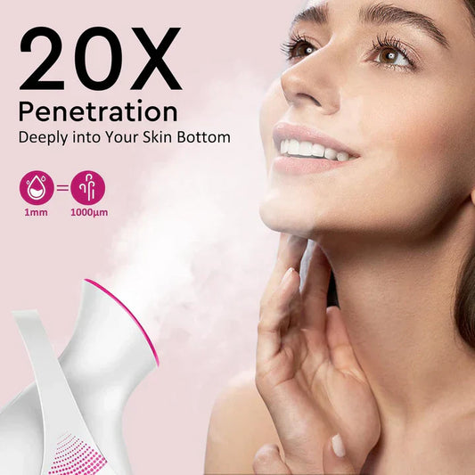 Nano-Ionic Skin Rejuvenation Steamer