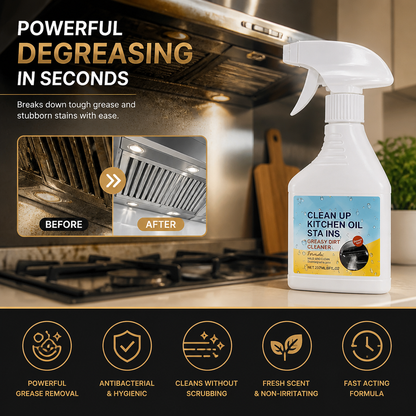 Kitchen Degreaser Spray – Antibacterial Grease Remover with Fresh Scent