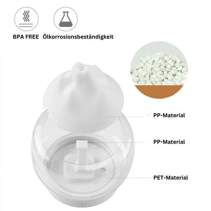 Ultrasonic Aromatherapy Diffuser – Elegant Humidifier with LED Lights and Essential Oil Function
