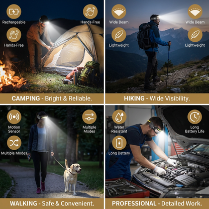 Rechargeable LED Headlamp with Motion Sensor – USB-C Work Light for Professionals