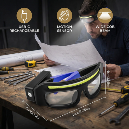 Rechargeable LED Headlamp with Motion Sensor – USB-C Work Light for Professionals
