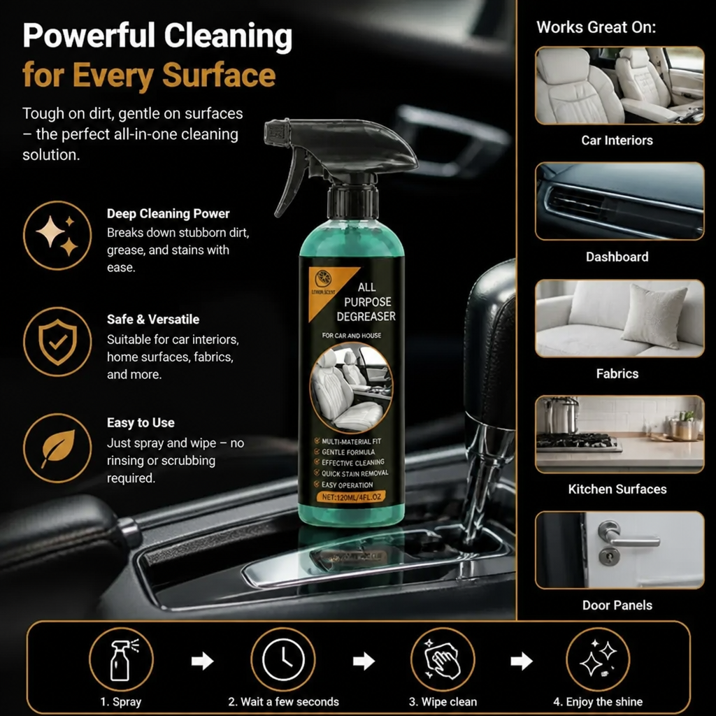 Multi-Purpose Car Cleaning Spray – Heavy-Duty Stain Remover & Ultimate Solution for Deep Cleaning Stubborn Dirt