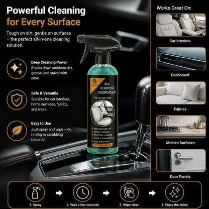 Multi-Purpose Car Cleaning Spray – Heavy-Duty Stain Remover & Ultimate Solution for Deep Cleaning Stubborn Dirt