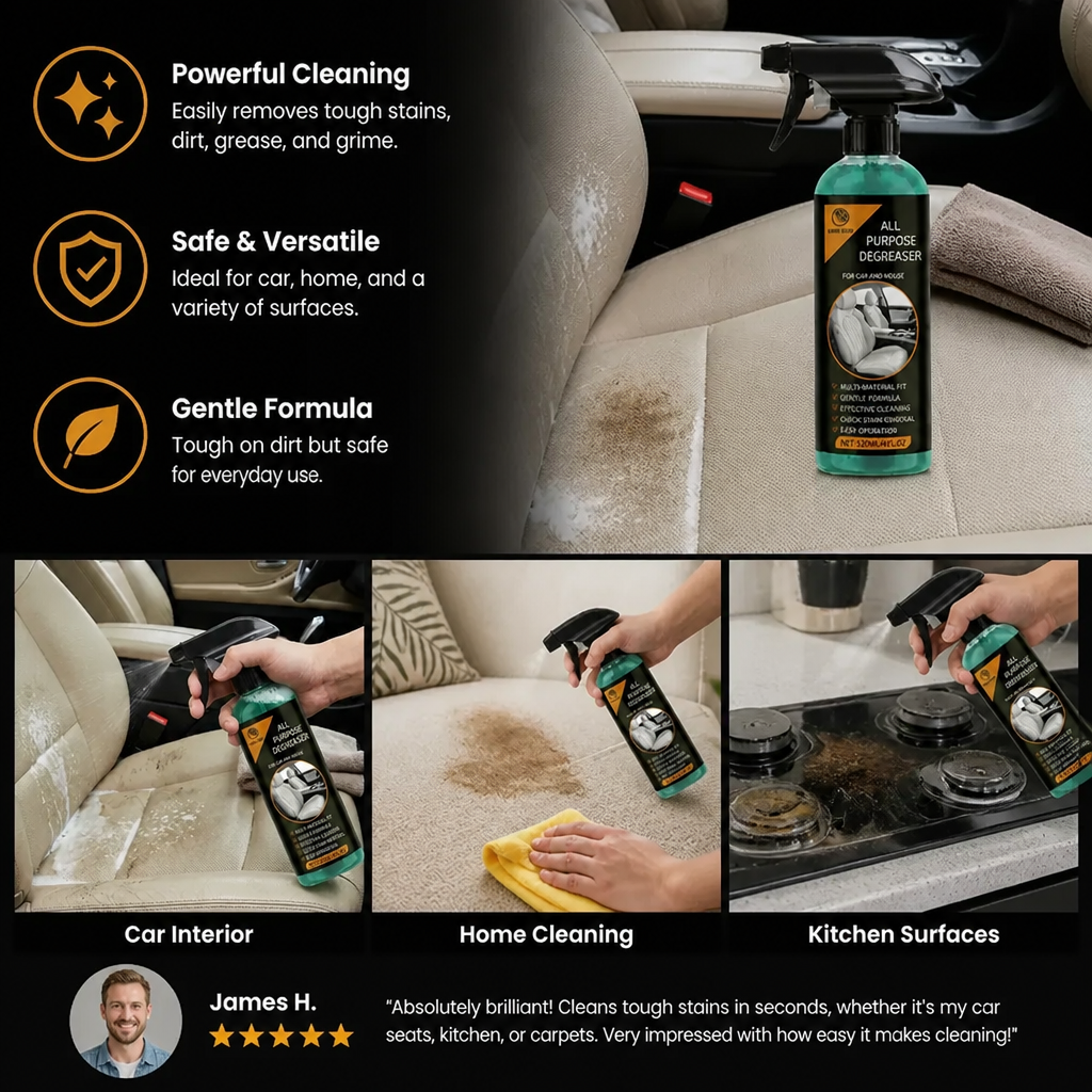 Multi-Purpose Car Cleaning Spray – Heavy-Duty Stain Remover & Ultimate Solution for Deep Cleaning Stubborn Dirt