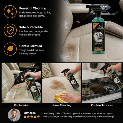 Multi-Purpose Car Cleaning Spray – Heavy-Duty Stain Remover & Ultimate Solution for Deep Cleaning Stubborn Dirt