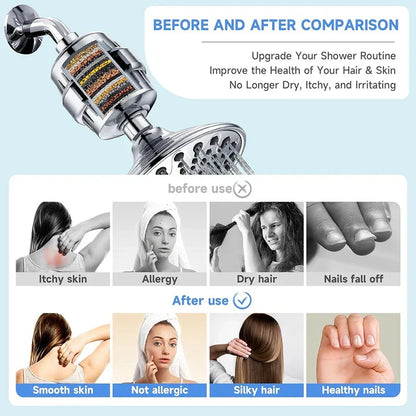 Set of 5 Replacement Water Filter Cartridges – Compatible with Shower Filters for Clean Water