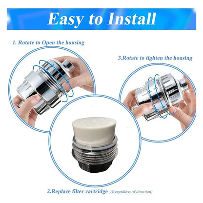 Set of 5 Replacement Water Filter Cartridges – Compatible with Shower Filters for Clean Water
