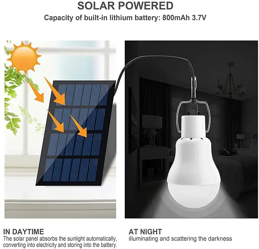 Solar LED Light with Panel – Energy-Efficient Lamp for Indoor and Outdoor Use