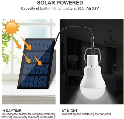 Solar LED Light with Panel – Energy-Efficient Lamp for Indoor and Outdoor Use