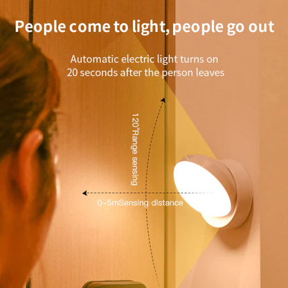 Smart Motion Sensor Wall Light – Energy-Saving and Automatic Illumination