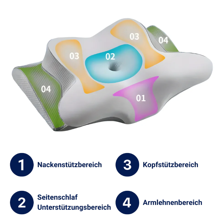 3D Ergonomic Memory Foam Pillow