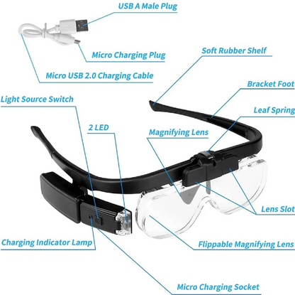 Rechargeable Hands-Free Magnifying Glass