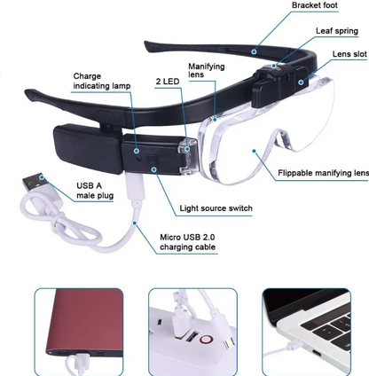 Rechargeable Hands-Free Magnifying Glass