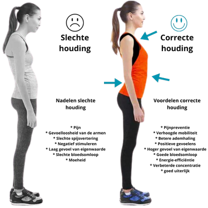 Smart EMS Posture Corrector Brace