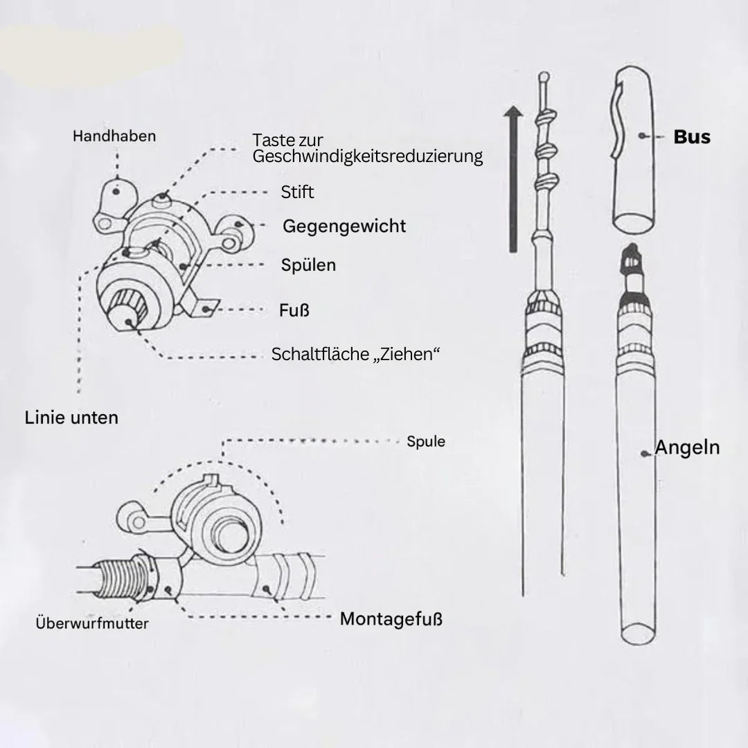 Portable Compact Fishing Set with Telescopic Rod - Travel-Friendly Fishing Gear