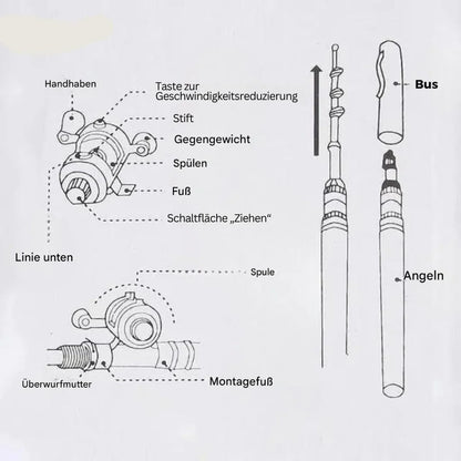 Portable Compact Fishing Set with Telescopic Rod - Travel-Friendly Fishing Gear