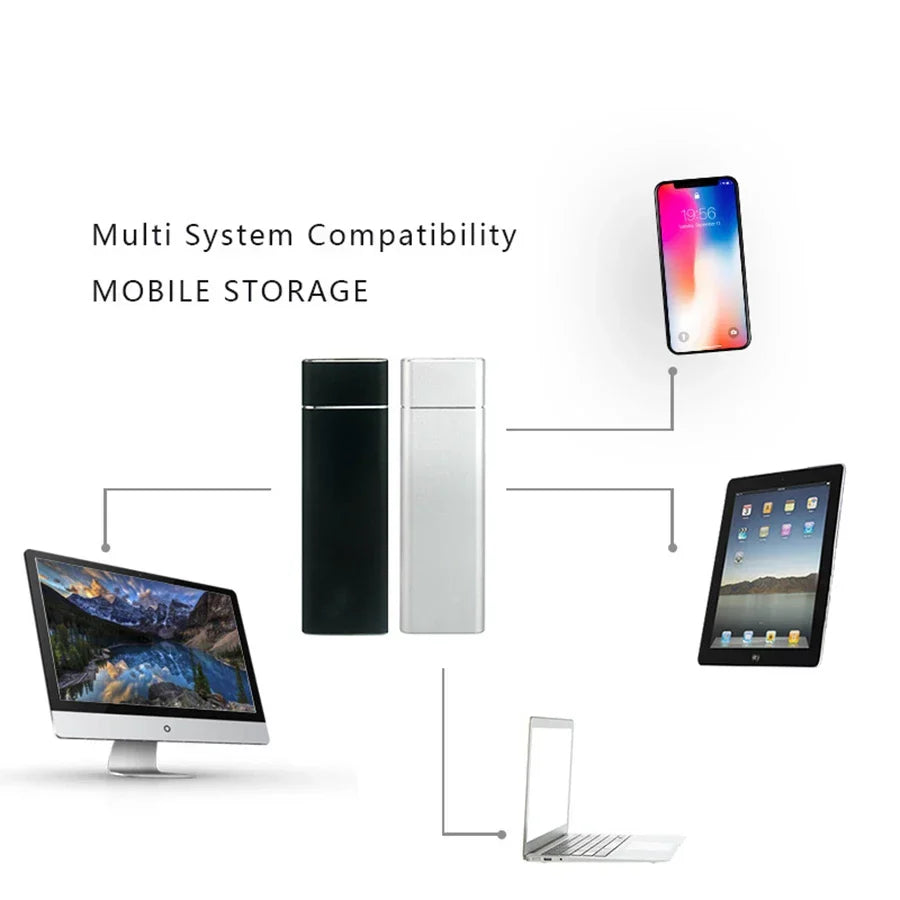 Ultra-Fast External Hard Drive