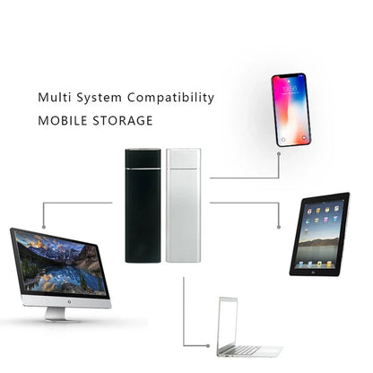 Ultra-Fast External Hard Drive