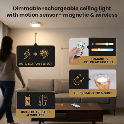 Dimmable rechargeable ceiling light with motion sensor – magnetic & wireless