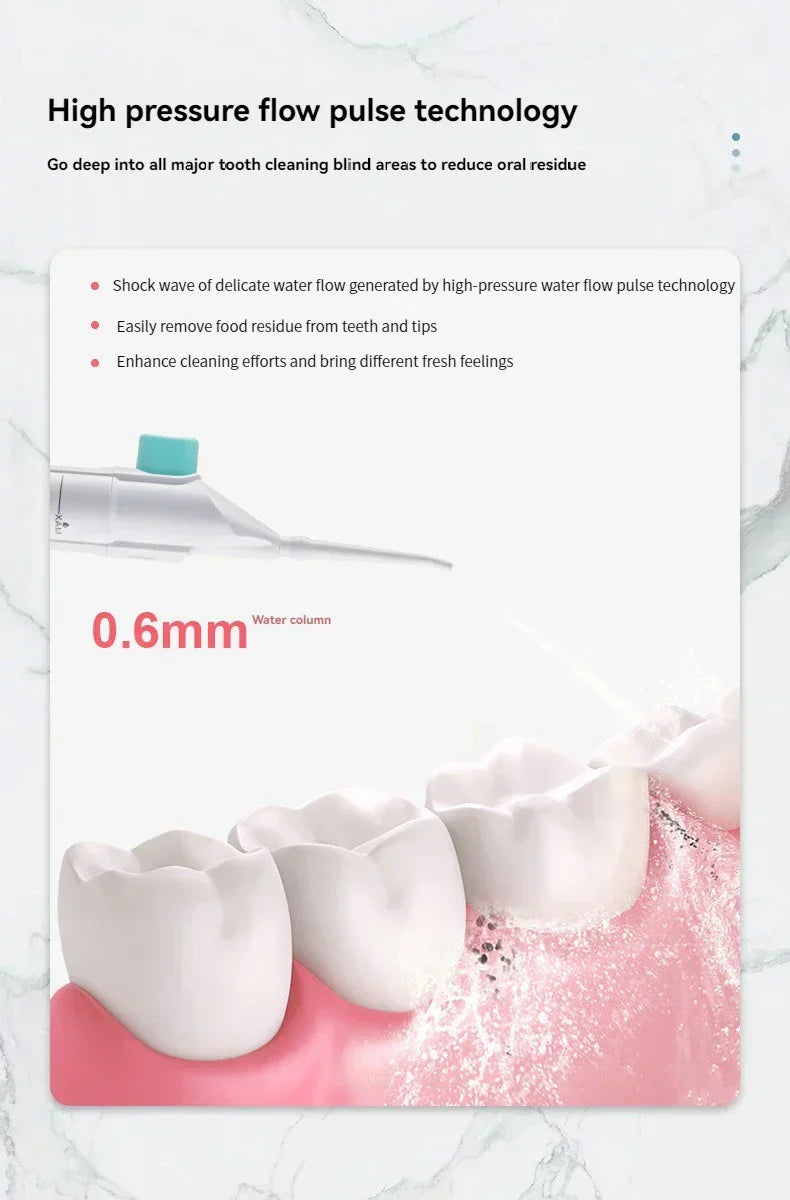 Portable High-Pressure Water Flosser – Professional Oral Irrigator for Clean Teeth