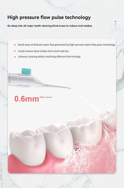 Portable High-Pressure Water Flosser – Professional Oral Irrigator for Clean Teeth