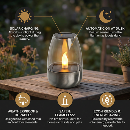 LED Solar Candle Light – Flameless & Weatherproof for Outdoor Use