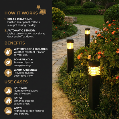 Solar LED Ground Lights – Waterproof Garden Lights for Pathway, Lawn & Patio