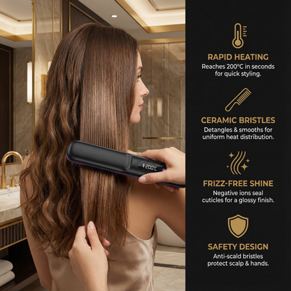 HeatStyler – Perfect Results in Record Time